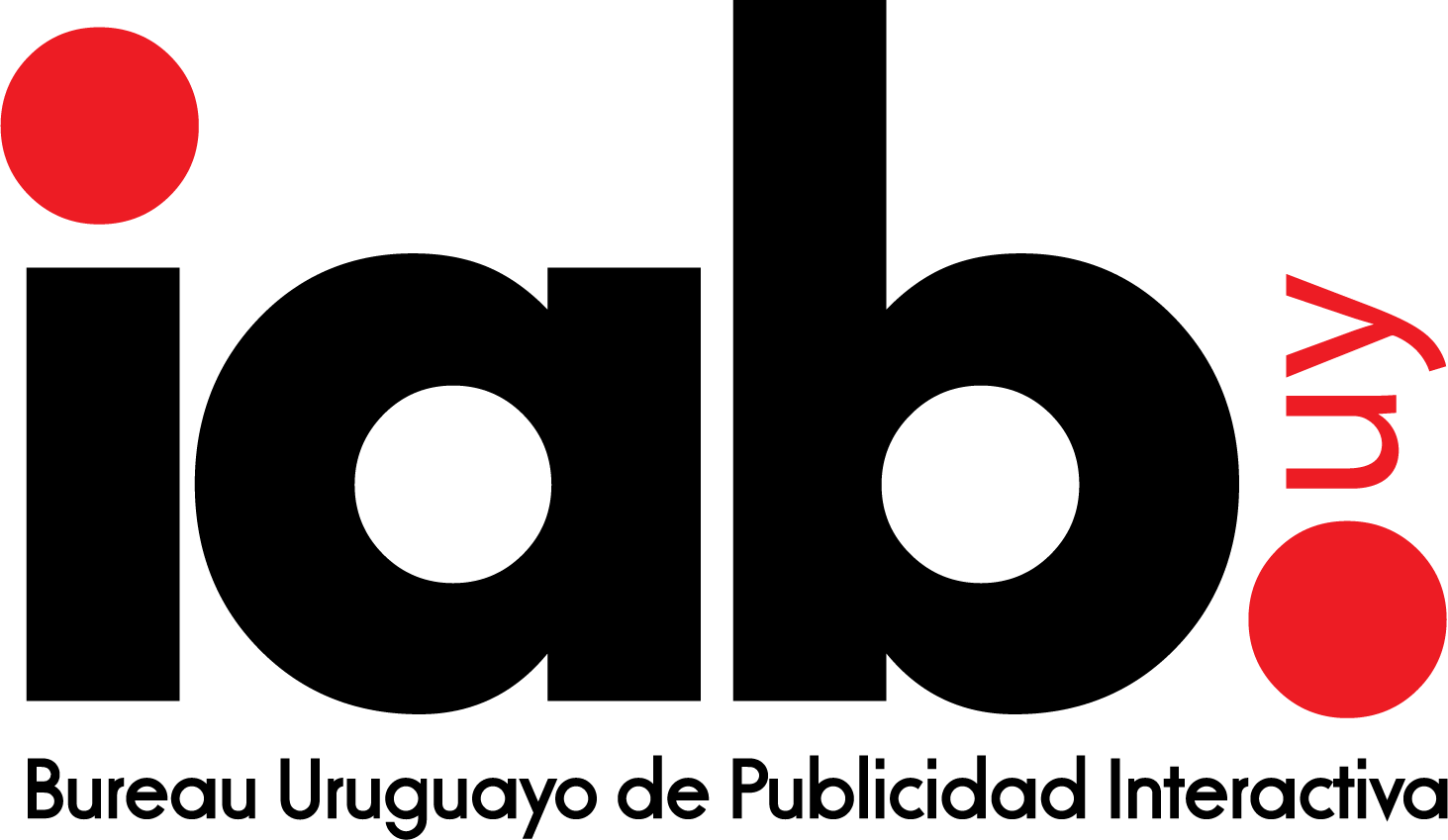 IAB